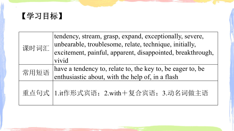 Unit 5 Lesson 1 Enlightening a Mind 单词（ppt课件）-2023新北师大版（2019）《高中英语》选择性必修第二册.pptx_第2页