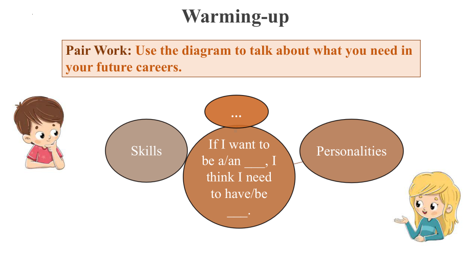 Unit 7 Topic Talk （ppt课件）-2023新北师大版（2019）《高中英语》选择性必修第三册.pptx_第3页