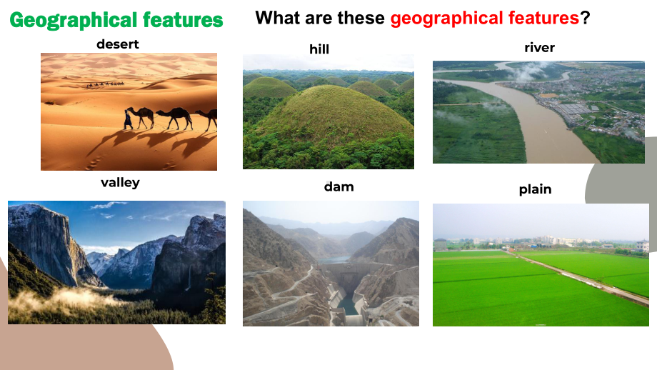 Unit6 Using language Geographical features（ppt课件）-新外研版（2019）《高中英语》必修第一册.pptx_第3页