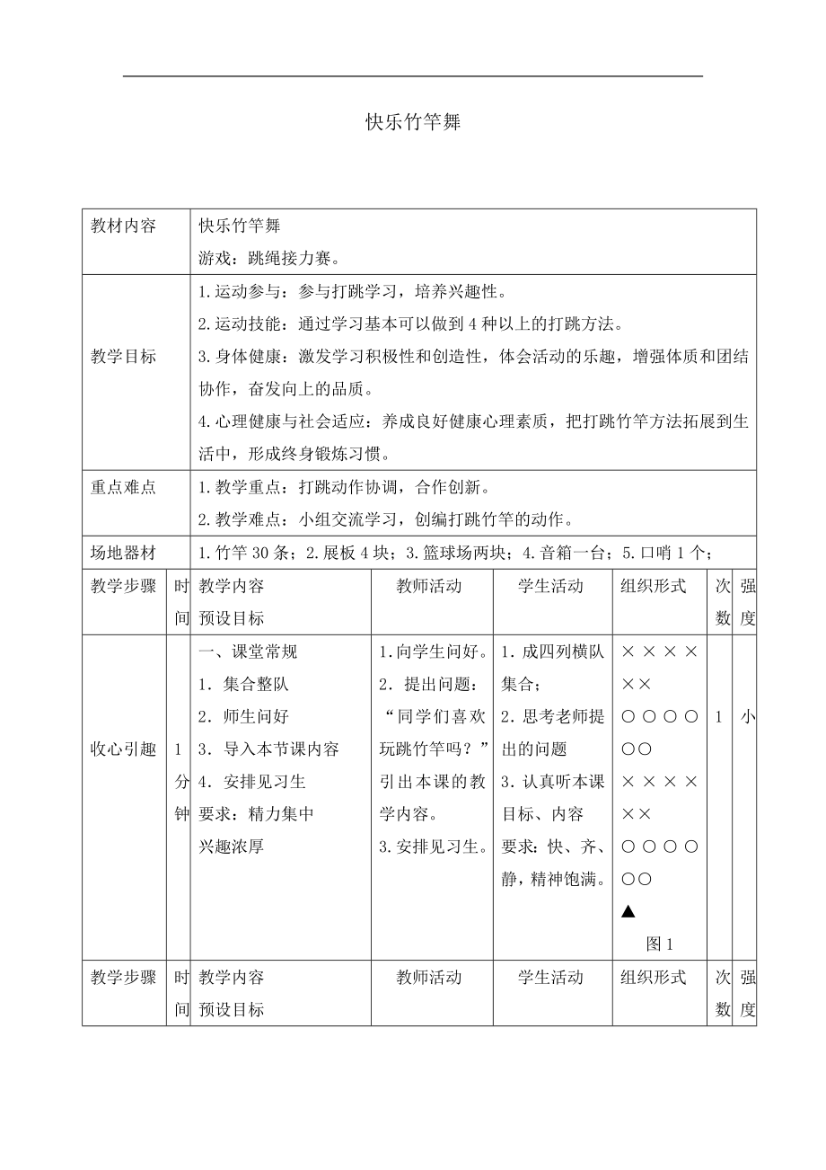 六年级体育教案-快乐竹竿舞-全国通用.doc_第1页