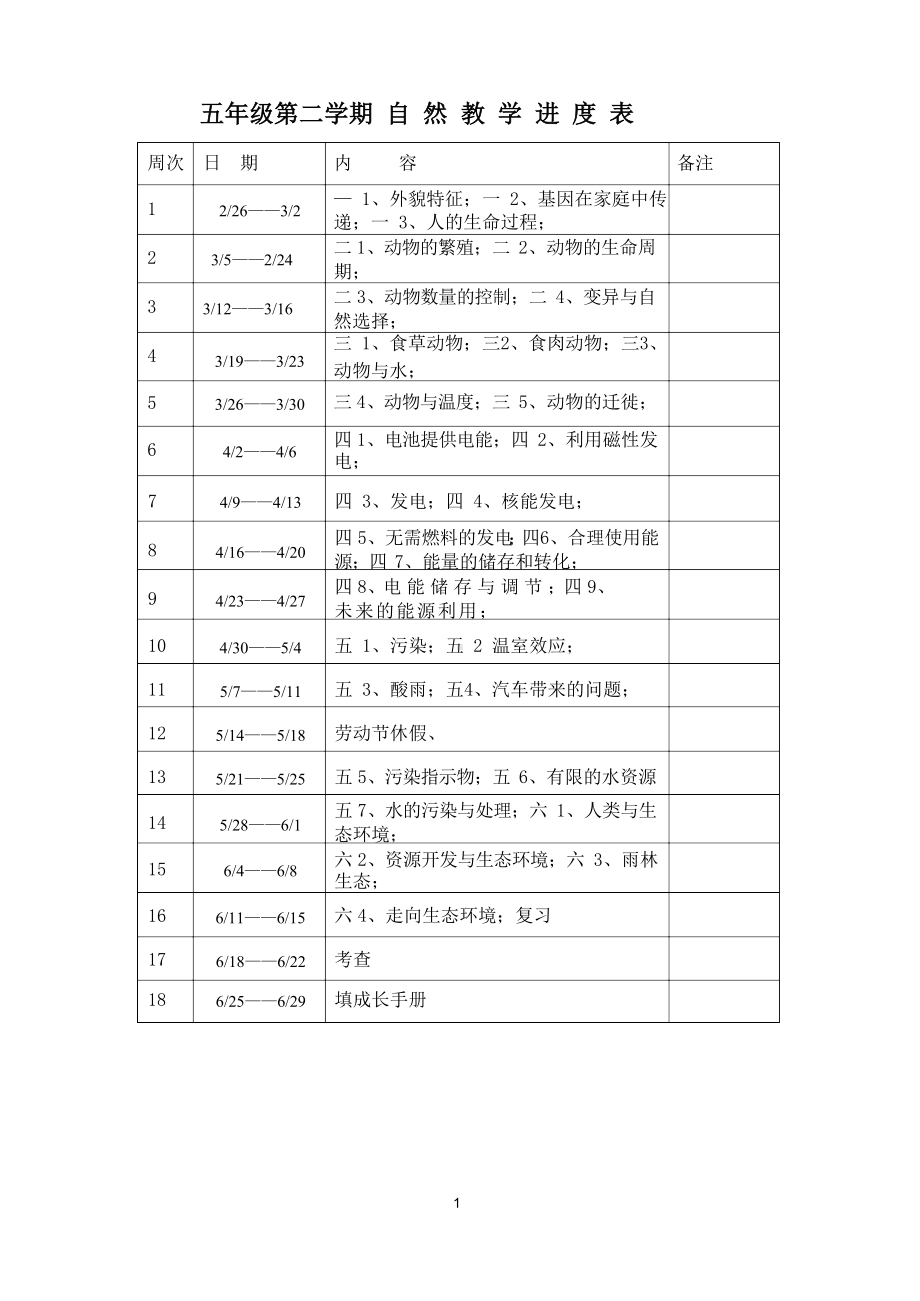 五年级第二学期(自然).docx_第1页