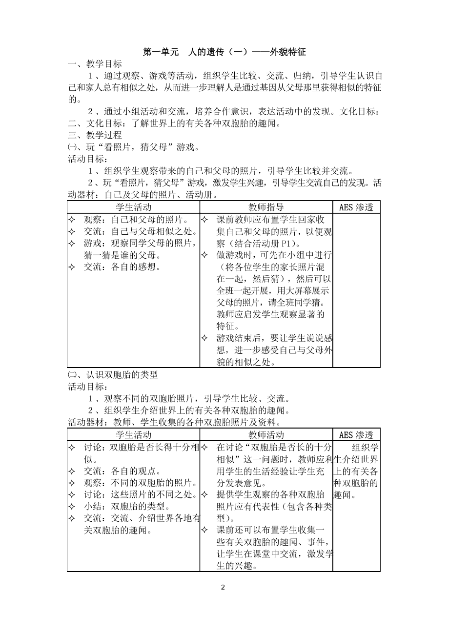 五年级第二学期(自然).docx_第2页