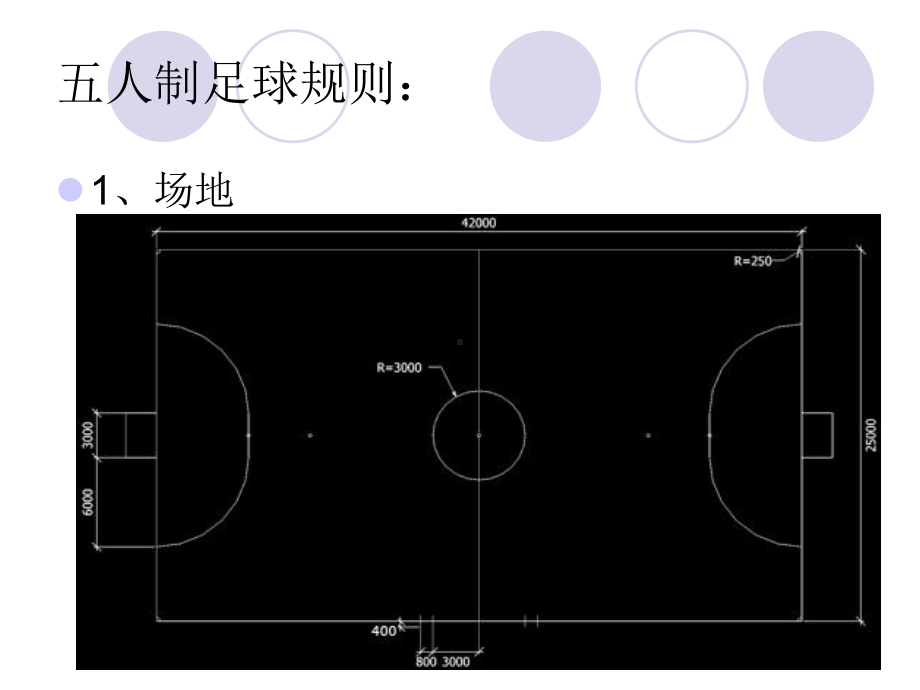 六年级体育课件-五人制足球规则 全国通用(共16张PPT).ppt_第2页