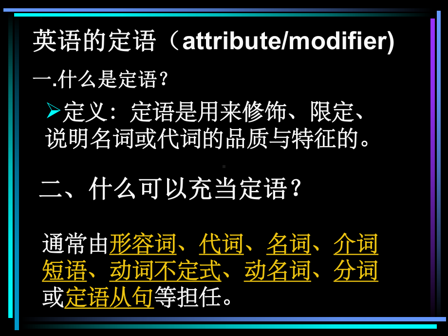 Unit3 定语及定语从句上课讲解（ppt课件）-2023新牛津译林版（2020）《高中英语》必修第一册.pptx_第1页