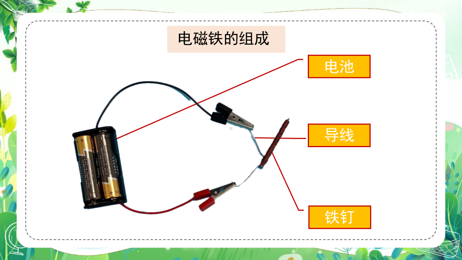 新苏教版六年级下册科学第一单元《1-4电磁铁》课件.pptx_第2页