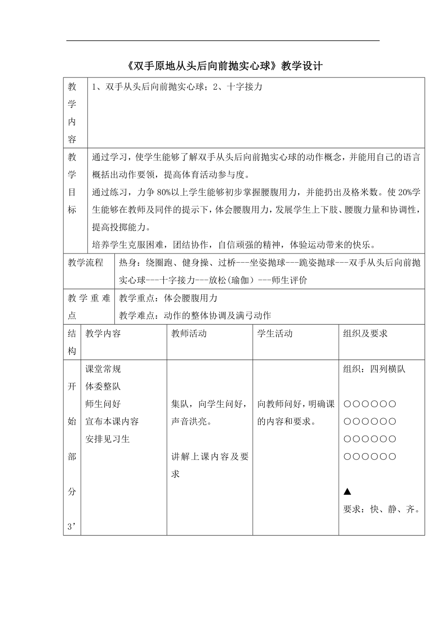 六年级体育教案-双手原地从头后向前抛实心球 浙教课标版.doc_第1页