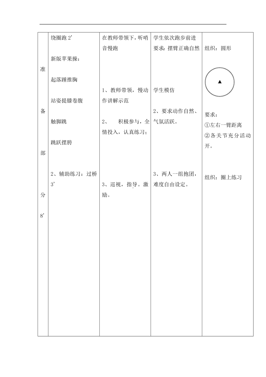 六年级体育教案-双手原地从头后向前抛实心球 浙教课标版.doc_第2页