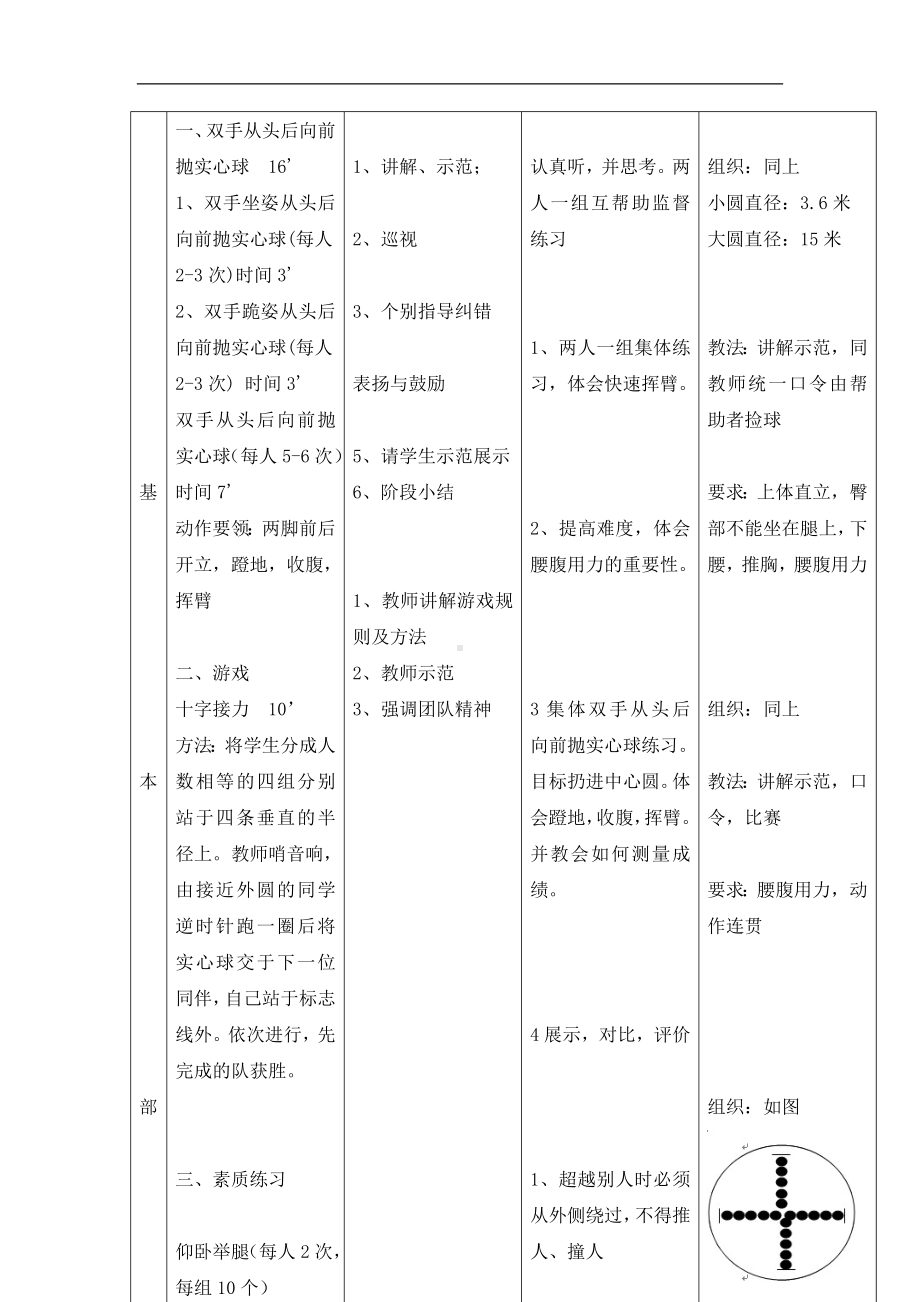 六年级体育教案-双手原地从头后向前抛实心球 浙教课标版.doc_第3页