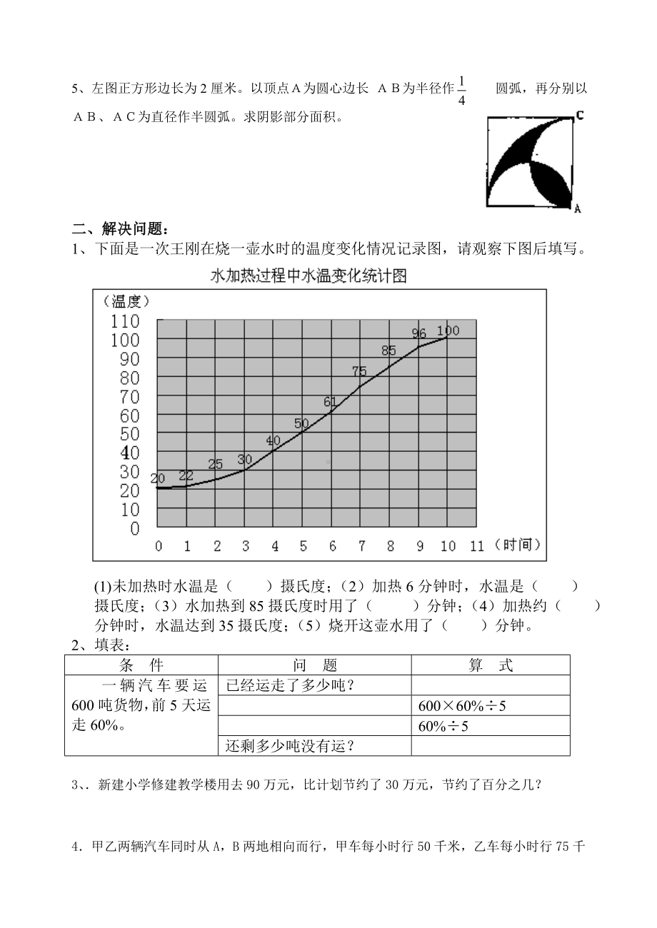 六年级下册数学试题-小学毕业班第二轮总复习专项练习六（综合应用）（无答案） 人教新课标.doc_第2页