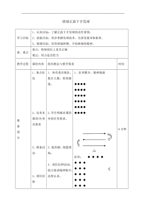 六年级体育教案-排球正面下手发球全国通用.doc