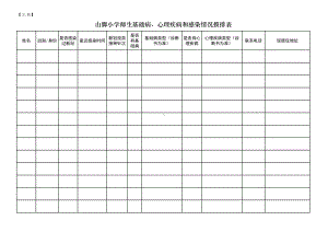 山脚小学师生基础病、心理疾病和感染情况摸排表.xlsx