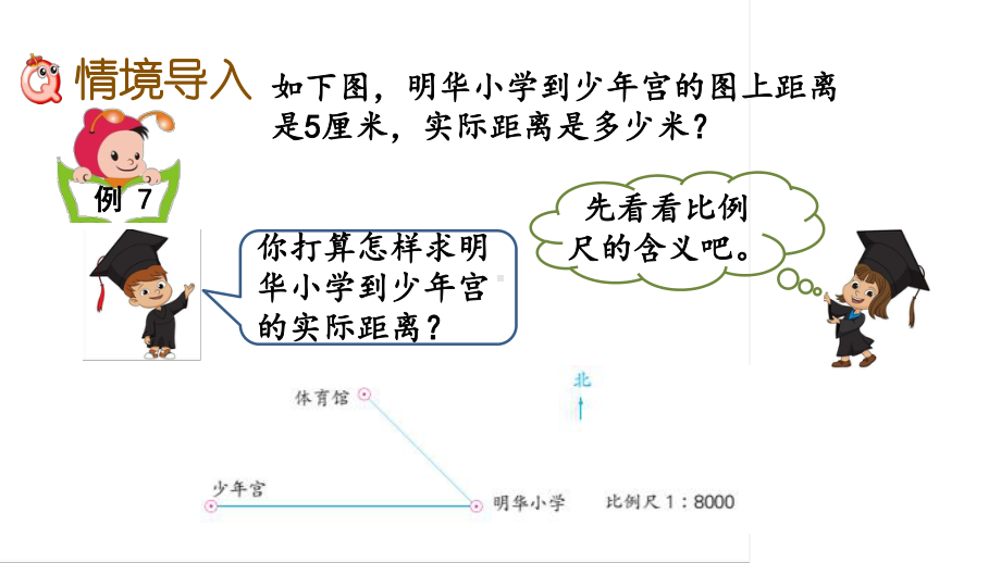 六年级下册数学课件-4.8 比例尺及其应用（2） 苏教版(共14张PPT).pptx_第3页