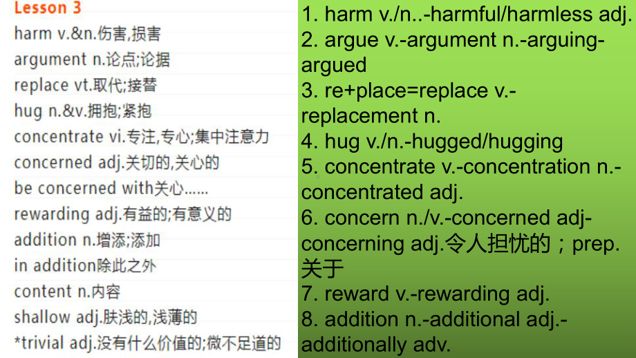 Unit 4 Lesson3 Vocabulary and Language Points （ppt课件）-2023新北师大版（2019）《高中英语》必修第二册.pptx_第2页