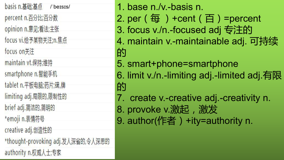 Unit 4 Lesson3 Vocabulary and Language Points （ppt课件）-2023新北师大版（2019）《高中英语》必修第二册.pptx_第3页