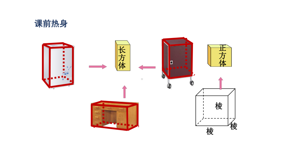 人教版（2023春）数学五年级下册3长方体和正方体 整理与复习.pptx_第2页