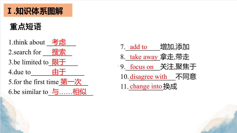 Unit 3 Times change Developing ideas （ppt课件）-新外研版（2019）《高中英语》选择性必修第二册.pptx_第3页