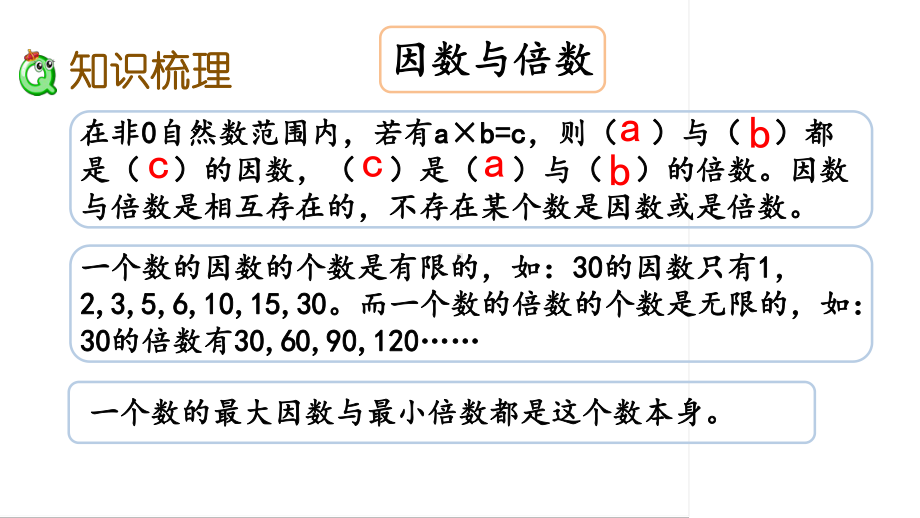 六年级下册数学课件-1.2 数的认识（2） 苏教版(共14张PPT).pptx_第3页