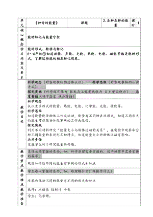 新苏教版六年级下册科学第一单元《1-2各种各样的能量》教案.docx