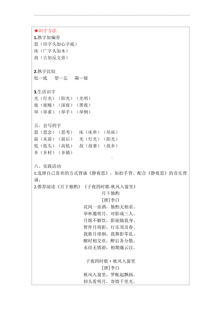 新课标背景下：一下语文四单元知识点汇编.docx_第2页