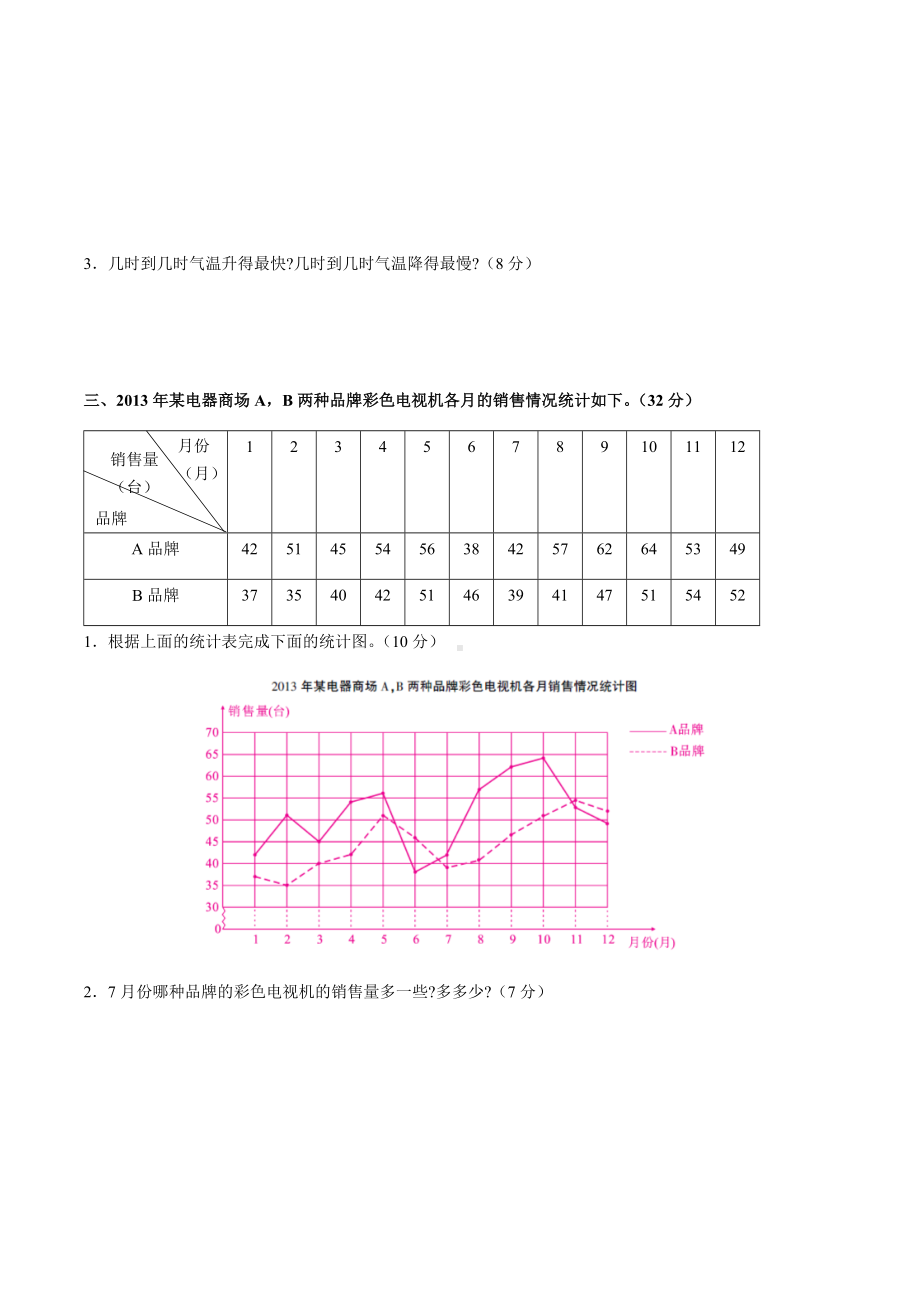 五年级下册数学试题- 第七单元测试 人教新课标（含答案）.docx_第2页