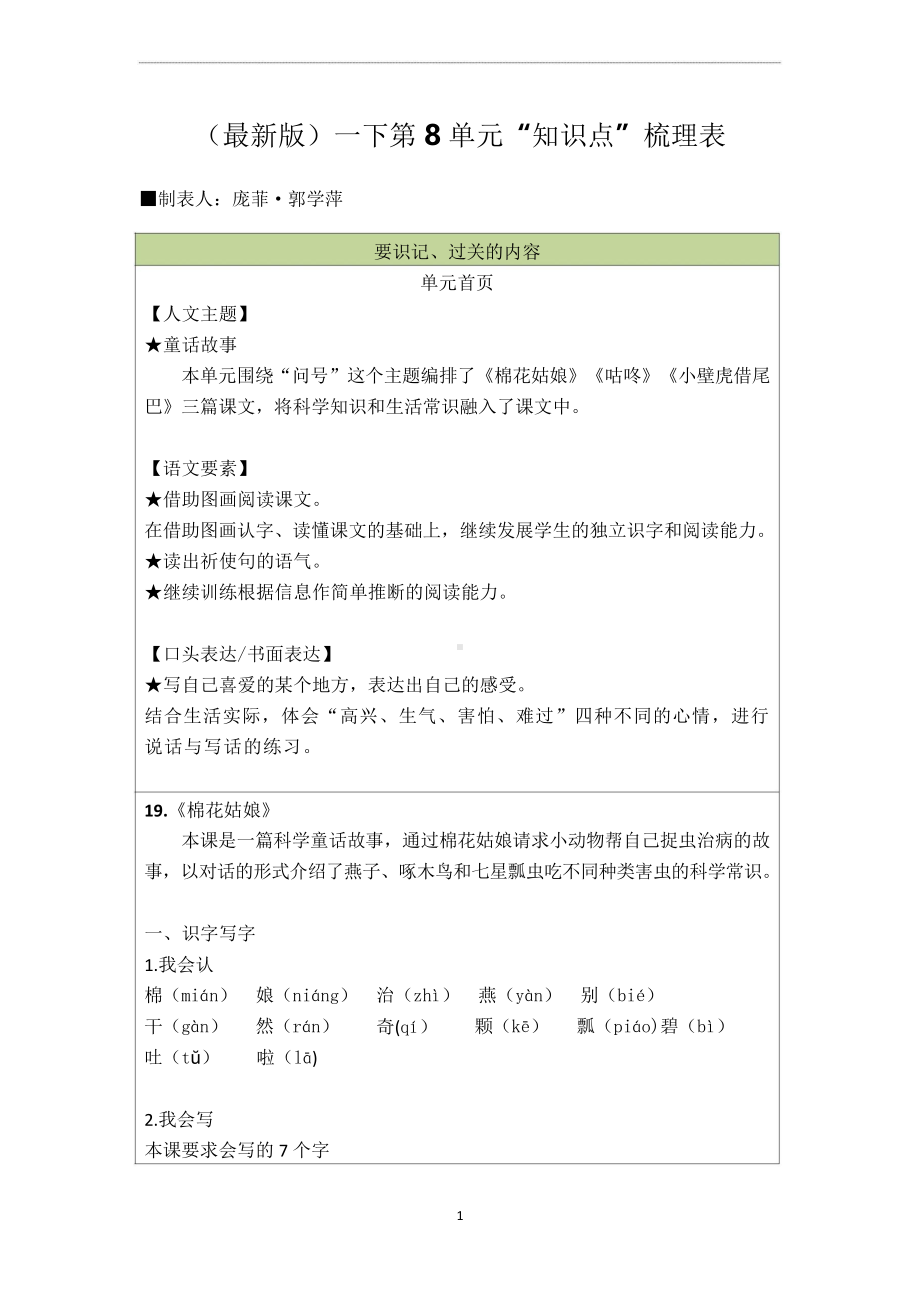 新课标背景下：一下语文八单元知识点汇编.docx_第1页