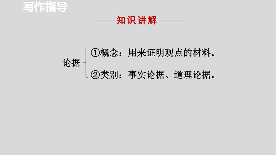 部编人教初中语文名师公开课同课异构创新获奖教学设计课件《议论要言之有据》2.pptx_第3页