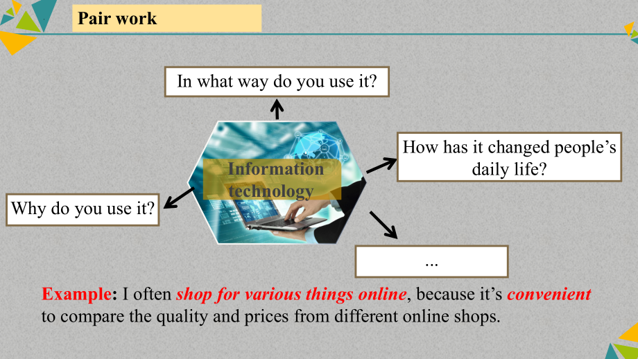 Unit 4 Informatioan Technology Topic Talk （ppt课件）-2023新北师大版（2019）《高中英语》必修第二册.pptx_第2页