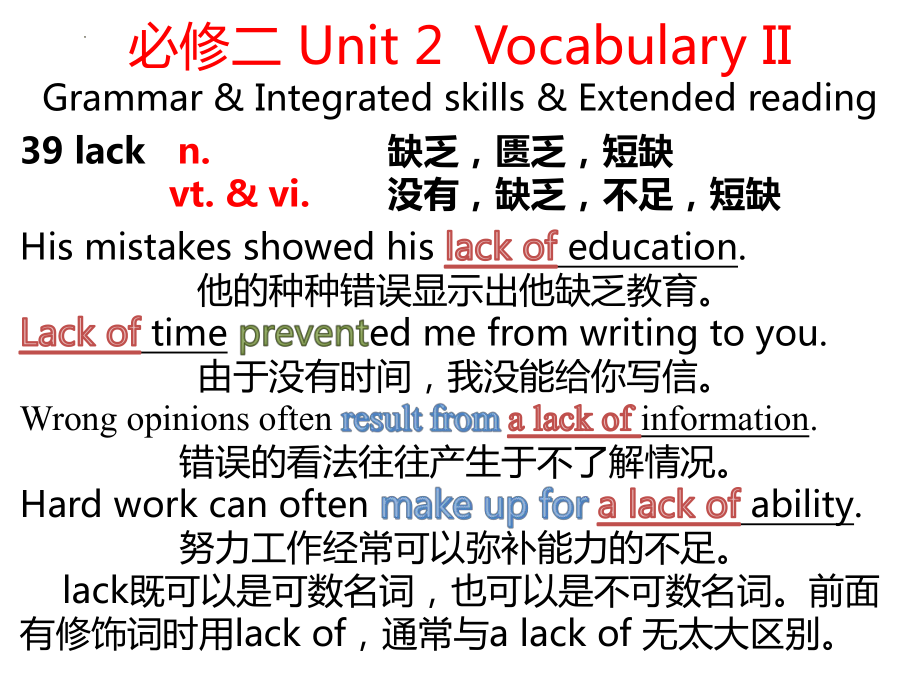 Unit 2 Vocabulary II Grammar & Integrated skills & Extended reading词汇讲解（ppt课件）-2023新牛津译林版（2020）《高中英语》必修第二册.pptx_第1页