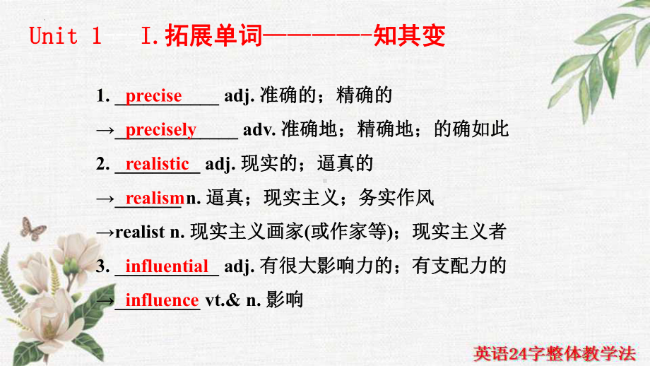 单词复习（ppt课件）-新人教版（2019）《高中英语》选择性必修第三册.pptx_第2页