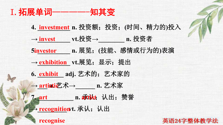 单词复习（ppt课件）-新人教版（2019）《高中英语》选择性必修第三册.pptx_第3页