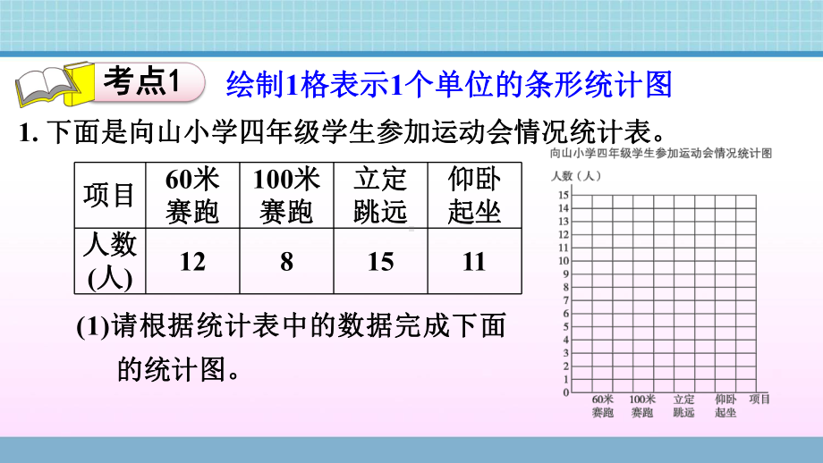 四年级上册数学作业课件 第八单元 整理与练习青岛版(共7张PPT).ppt_第3页