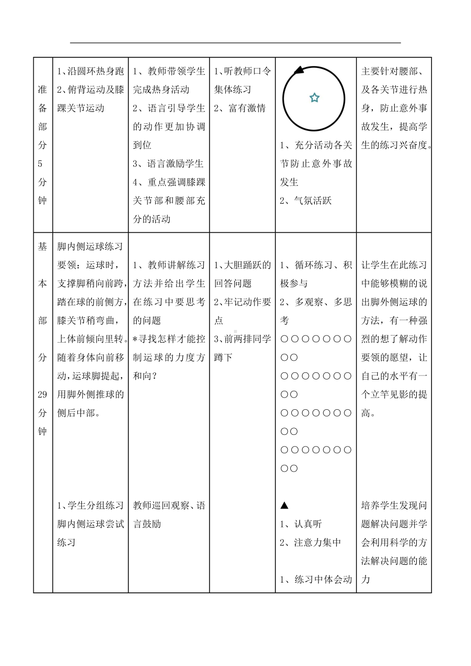 六年级体育教案-足球二脚外侧运球 全国通用.doc_第2页