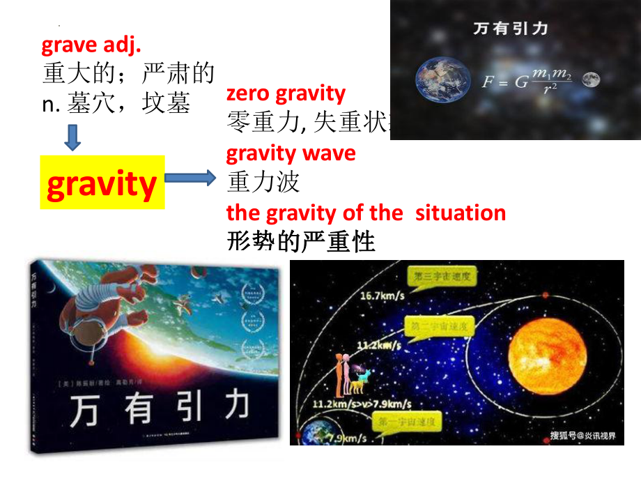 Unit2 词汇拓展（ppt课件）-新牛津译林版（2020）《高中英语》选择性必修第三册.pptx_第2页