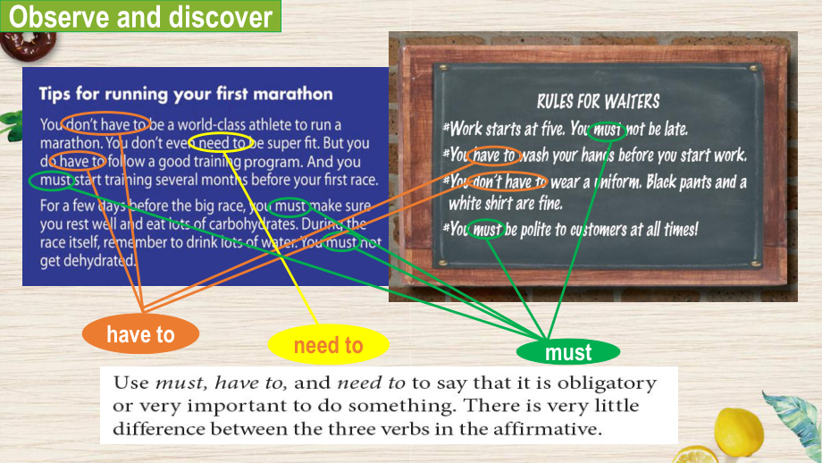 Unit 1 Using language 2 （ppt课件）-新外研版（2019）《高中英语》必修第二册.pptx_第3页