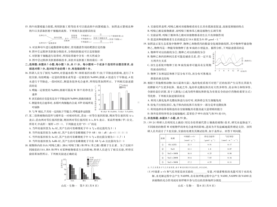 2023届普通高等学校招生全国统一考试仿真模拟（一）生物试卷及答案.pdf_第3页