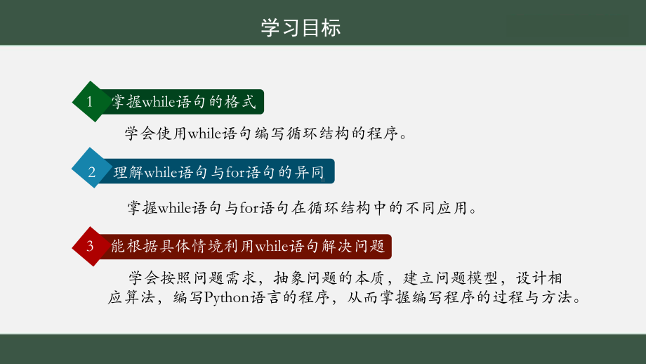 3.2.5循环结构的程序实现while语句-ppt课件 数据与计算-新浙教版（2019）《高中信息技术》必修第一册.pptx_第2页