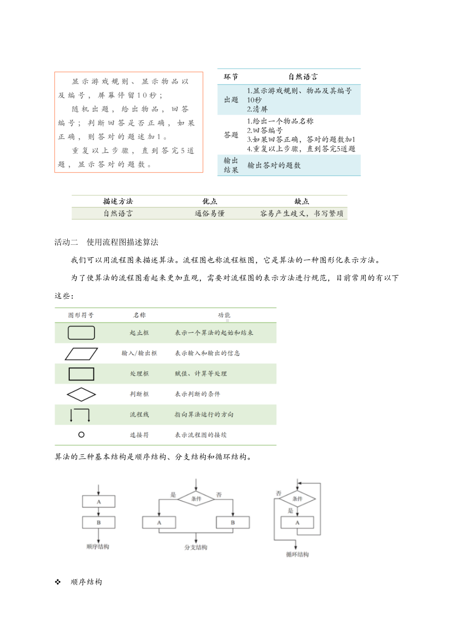 2.1 计算机解决问题的过程教案-新教科版（2019）《高中信息技术》必修第一册.docx_第3页