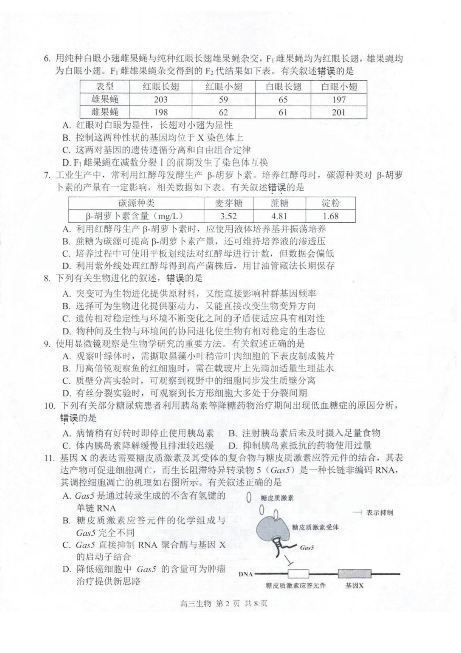 江苏省苏州市2023届高三上学期期末学业质量阳光指标调研生物试卷+答案.pdf_第2页