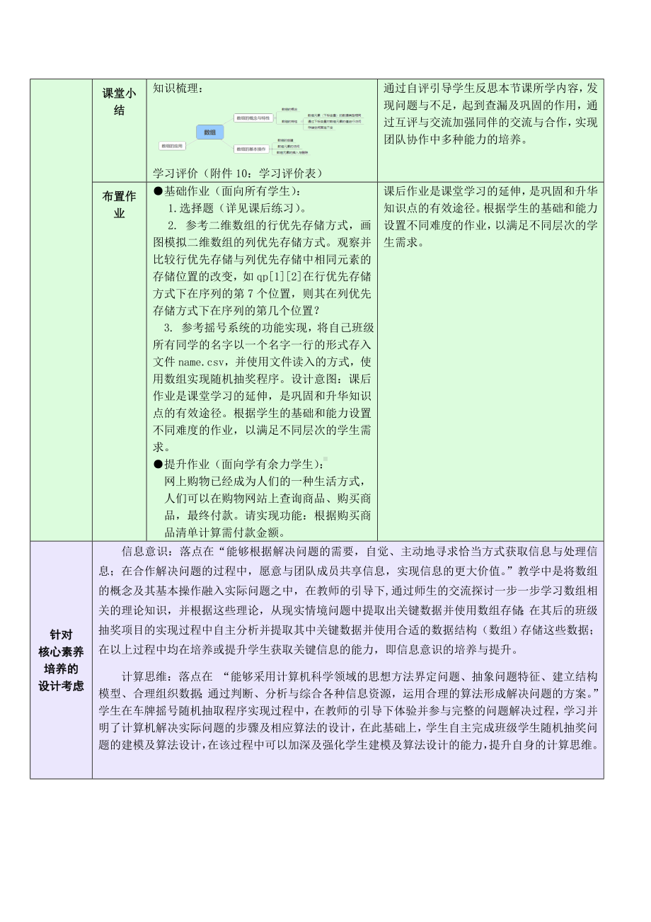 2.1.1 数组的概念、特性、基本操作 教学设计-数据 与数据结构-新浙教版（2019）《高中信息技术》选择性必修第一册.doc_第3页