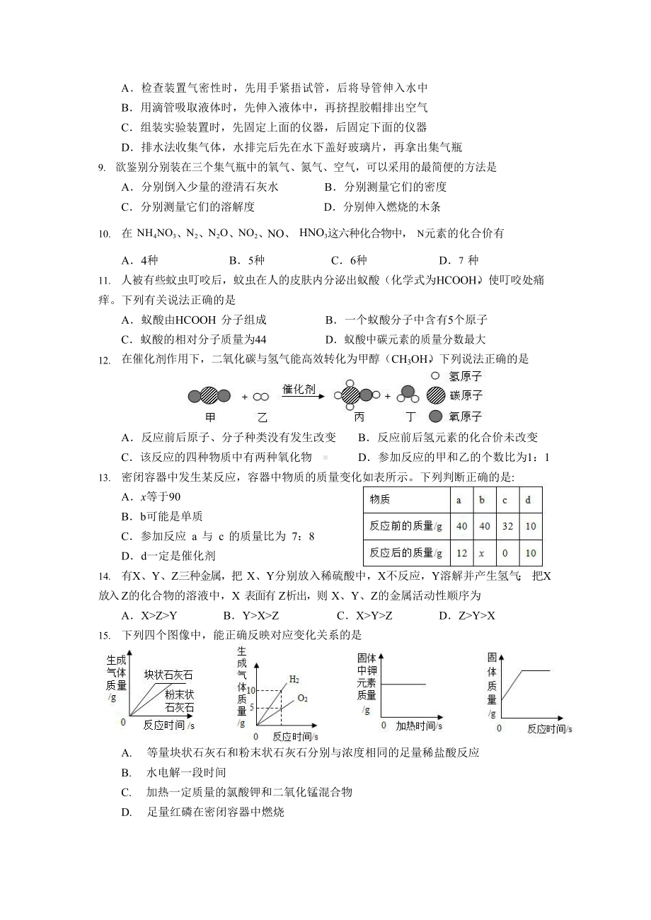 广东省惠州市第一 南湖校区2022-2023学年九年级线上假期检测化学试题.docx_第2页