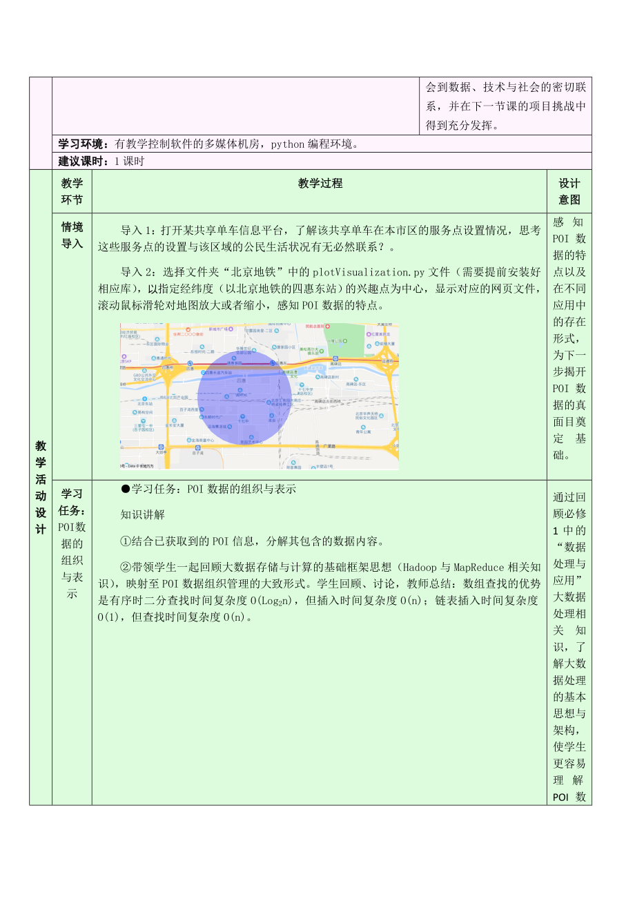 6.2 POI数据的组织与应用 教学设计-数据 与数据结构-新浙教版（2019）《高中信息技术》选择性必修第一册.doc_第2页