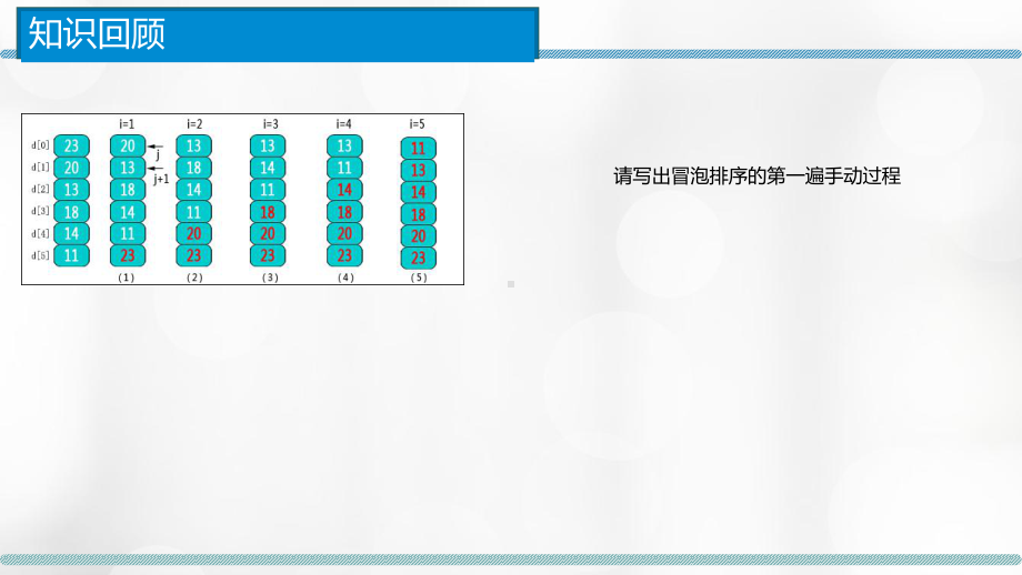 5.3.2 排序算法的程序实现 ppt课件 数据 与数据结构-新浙教版（2019）《高中信息技术》选择性必修第一册.pptx_第2页