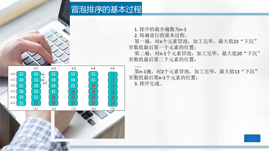 5.3.2 排序算法的程序实现 ppt课件 数据 与数据结构-新浙教版（2019）《高中信息技术》选择性必修第一册.pptx_第3页