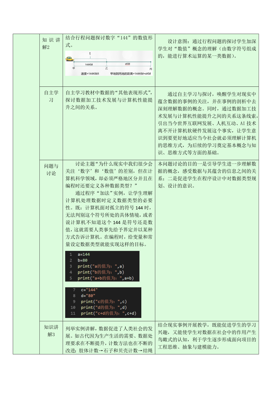 1.1 数据 教学设计-数据 与数据结构-新浙教版（2019）《高中信息技术》选择性必修第一册.doc_第2页