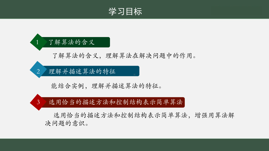 2.1算法的概念与描述-ppt课件-新浙教版（2019）《高中信息技术》必修第一册.pptx_第2页