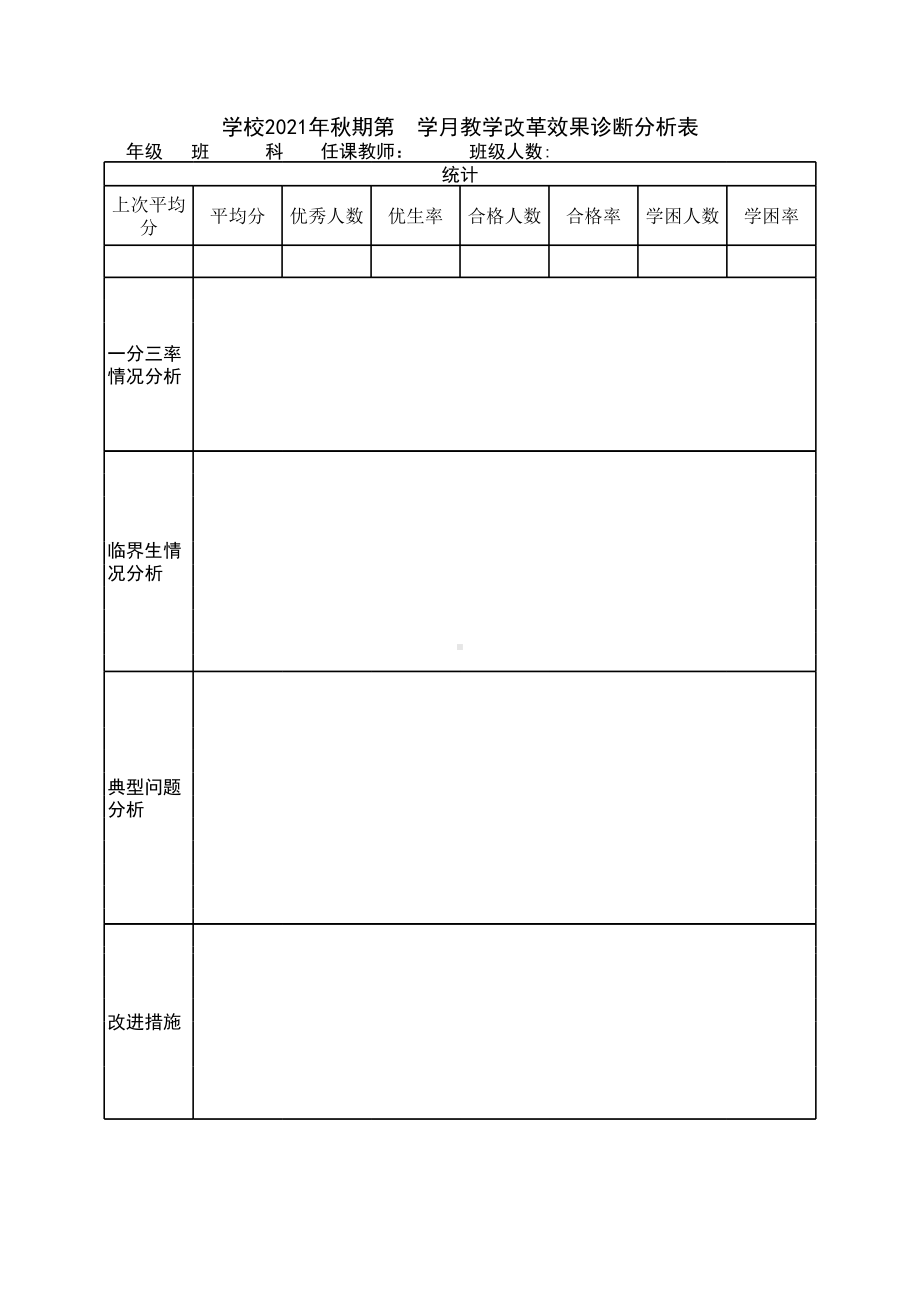 教学效果分析表.xls_第1页