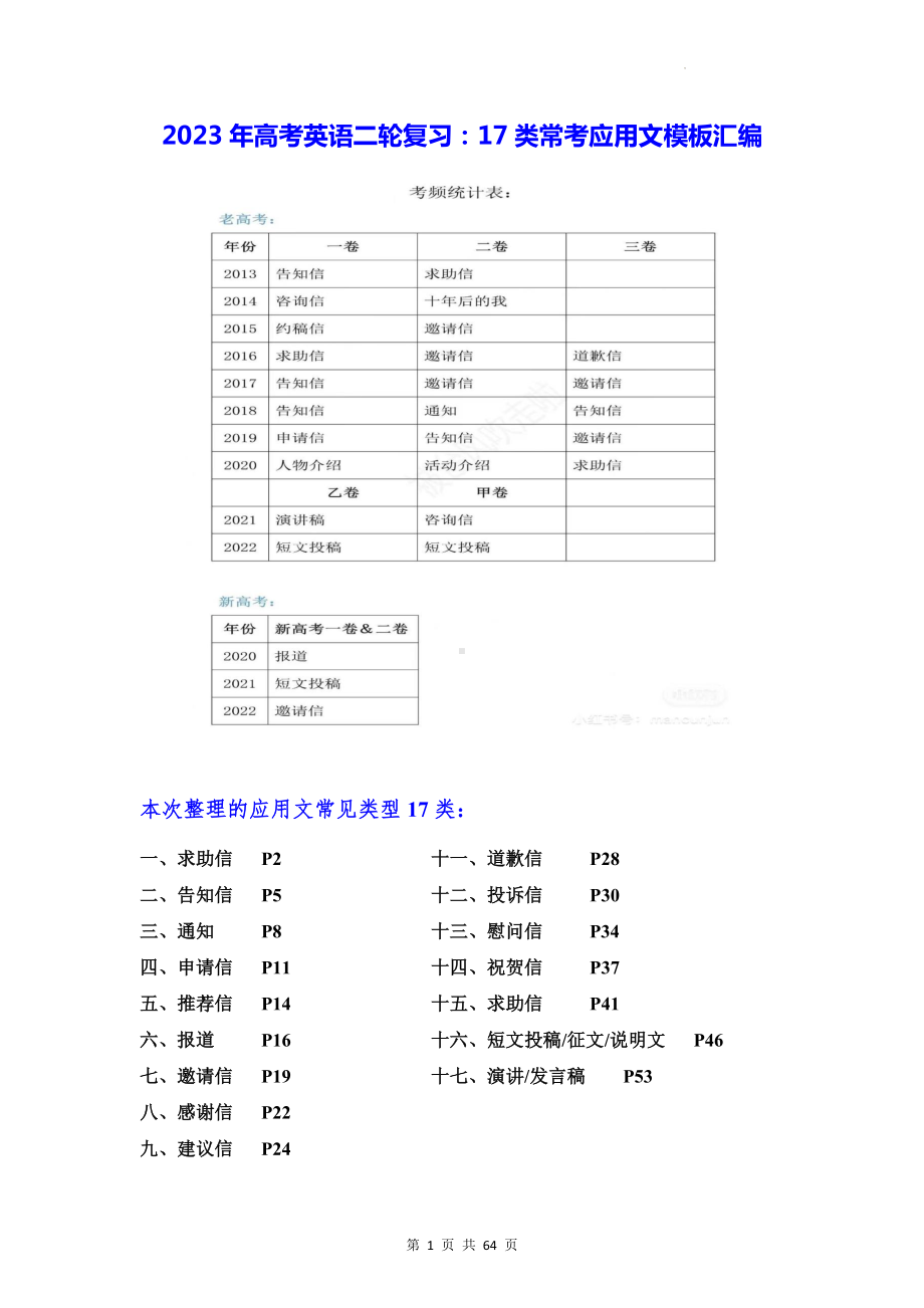 2023年高考英语二轮复习：17类常考应用文模板汇编.docx_第1页