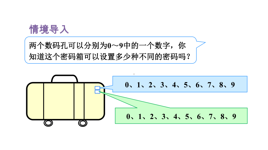 人教版数学三年级下册第8单元数学广角—搭配（二）第1课时简单的排列问题.pptx_第2页