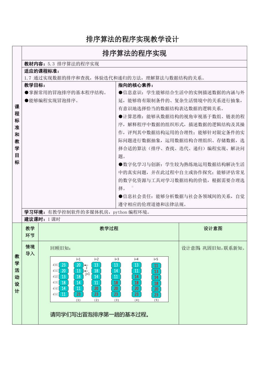 5.3.2 排序算法的程序实现 教学设计-数据 与数据结构-新浙教版（2019）《高中信息技术》选择性必修第一册.doc_第1页