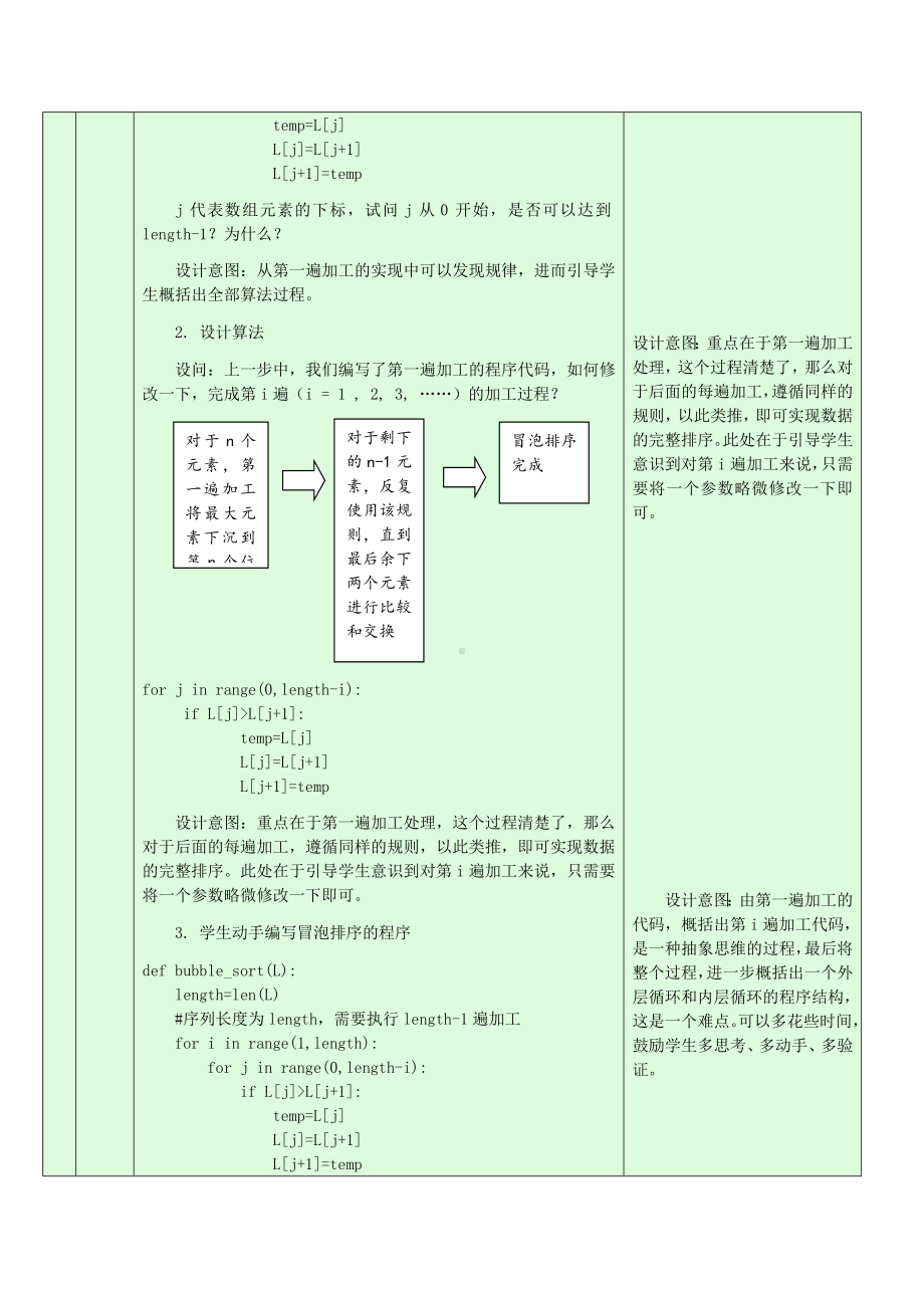 5.3.2 排序算法的程序实现 教学设计-数据 与数据结构-新浙教版（2019）《高中信息技术》选择性必修第一册.doc_第3页